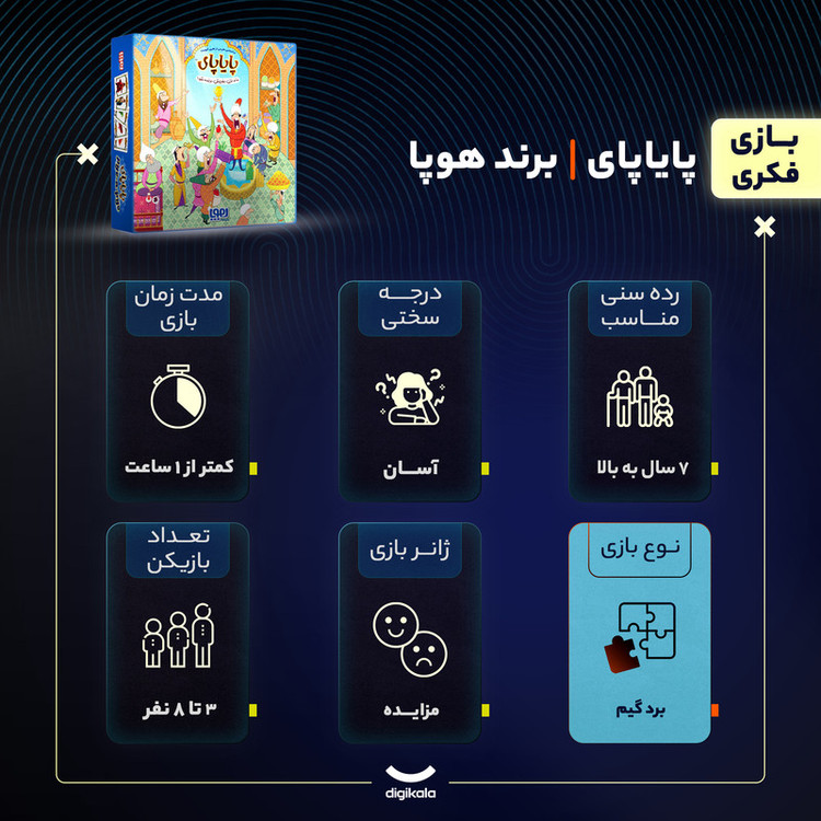 بازی فکری مزایده هوپا مدل پایاپای مناسب 2 تا 8 نفر، تقویت مهارت توجه و تمرکز، افزایش مهارتهای ارتباطی و حافظه، کارت مقوایی، مدت بازی کمتر از یک ساعت، درجه سختی آسان