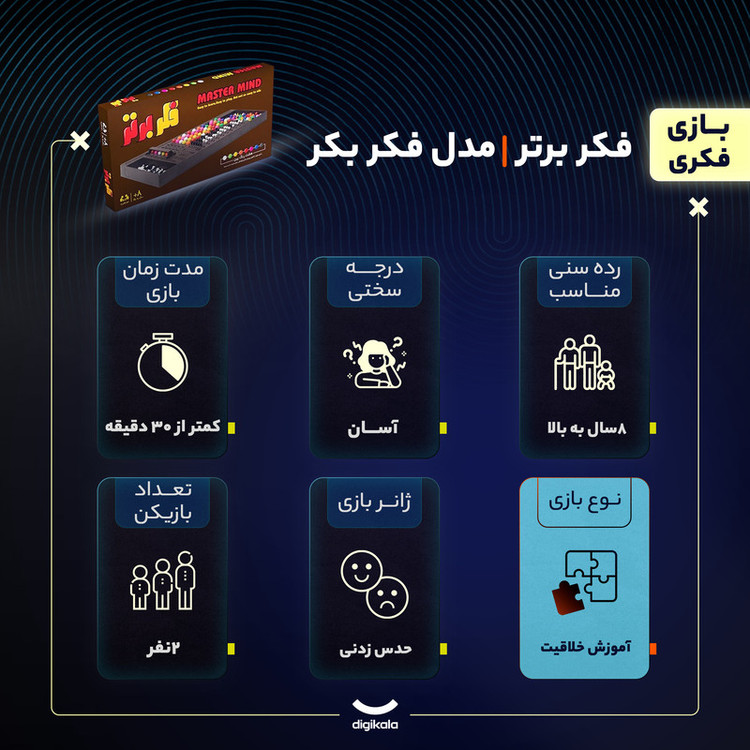 بازی فکری حدس زدنی مدل فکر بکر متشکل از صفحه بازی و دیواره مخفیکننده، با 192 مهره رنگی و 60 مهره کوچک سفید و سیاه، مناسب بالای 8 سال، افزایش قدرت تحلیل و سرعت تصمیمگیری در کمتر از 30 دقیقه