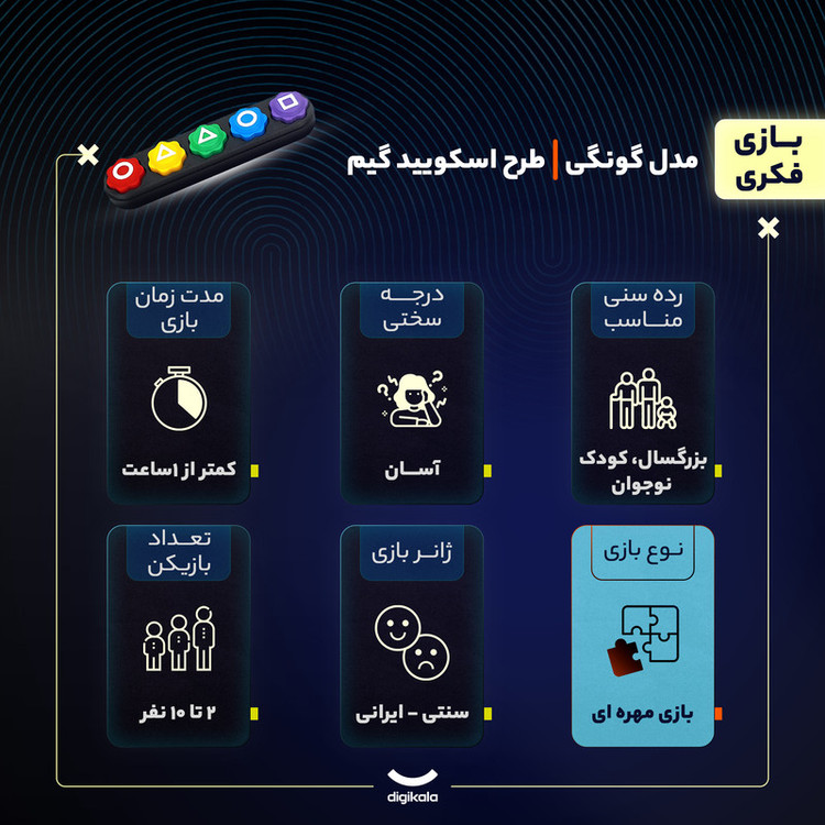 بازی فکری مهرهای گونگی مدل اسکویید گیم مناسب 2 تا 10 نفر، افزایش سرعت عمل و تمرکز، درجه سختی آسان، جنس مهره پلاستیکی، همراه با جعبه مهره، مناسب کودکان و بزرگسالان