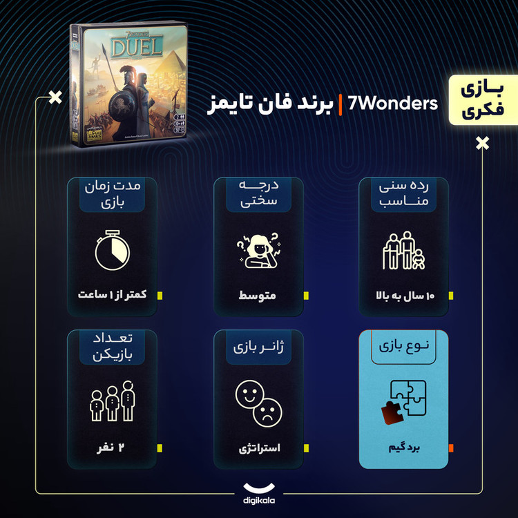 بازی فکری بردگیم استراتژی دونفره 7Wonders Duel با تاکتیک ساختوساز، مزایده، سیستم سه شرط پیروزی، پیشرفت علمی و نظامی، شامل 66 کارت دوران، 12 کارت عجایب و دفترچه راهنما، مناسب بالای 10 سال