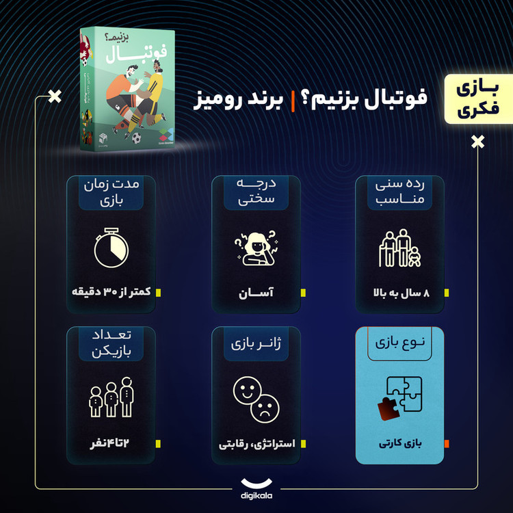 بازی فکری کارتی فوتبال بزنیم؟ مدل رومیز، مناسب 2 تا 4 بازیکن، رده سنی 8 سال به بالا، سبک استراتژی و رقابتی، مدت زمان بازی کمتر از 30 دقیقه، تاکتیک جمعآوری امتیاز و هیجان مسابقه فوتبال واقعی