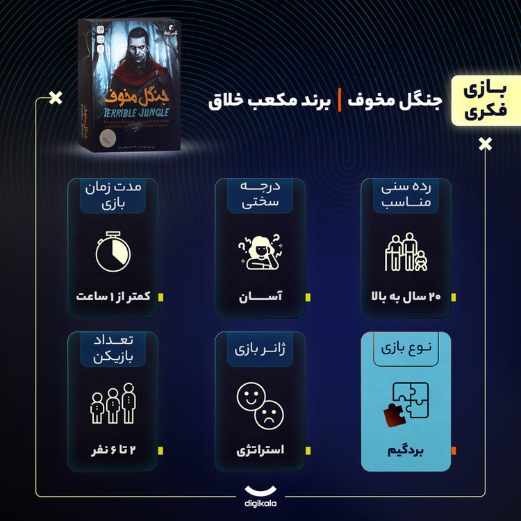 بازی فکری بردگیم جنگل مخوف مدل 026 مناسب 20 سال به بالا، 2 تا 6 نفره، ژانر استراتژی، درجه سختی آسان، تقویت مهارتهای ارتباطی، تاکتیک جمعآوری امتیاز، مدت کمتر از یک ساعت
