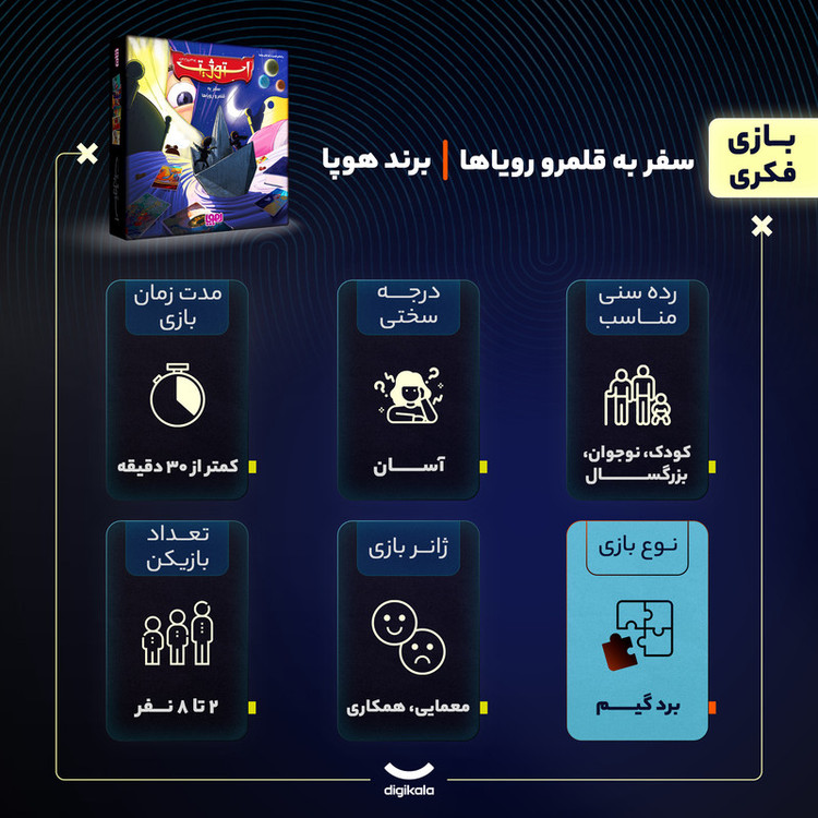 بازی فکری هوپا مدل استوژیت بردگیم معمایی همکاری 2 تا 8 نفره مناسب 8 سال به بالا با پرورش خلاقیت، مهارتهای زبانی و ارتباطی، مدت زمان کمتر از 30 دقیقه و کارتهای مقوایی