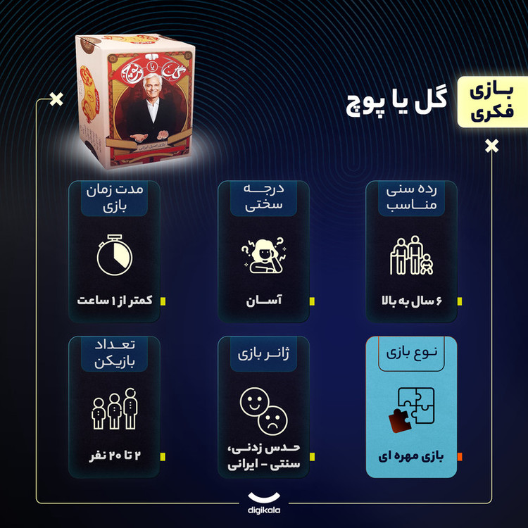 بازی فکری مدل گل یا پوچ