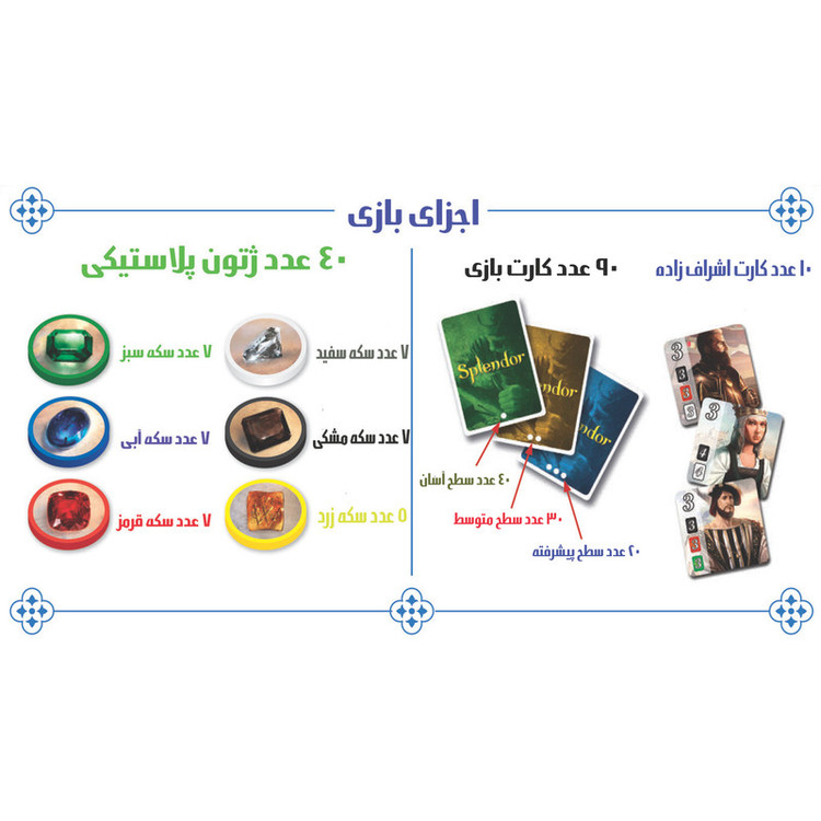 بازی فکری بردگیم مدیریت منابع مدل اسپلندور MJ-SPLN 002 مناسب 2 تا 4 نفر، با کارتهای سه سطح دشواری، 40 ژتون پلاستیکی، کارت اشراف زاده، بروشور و آموزش تصویری، زمان بازی 30 دقیقه