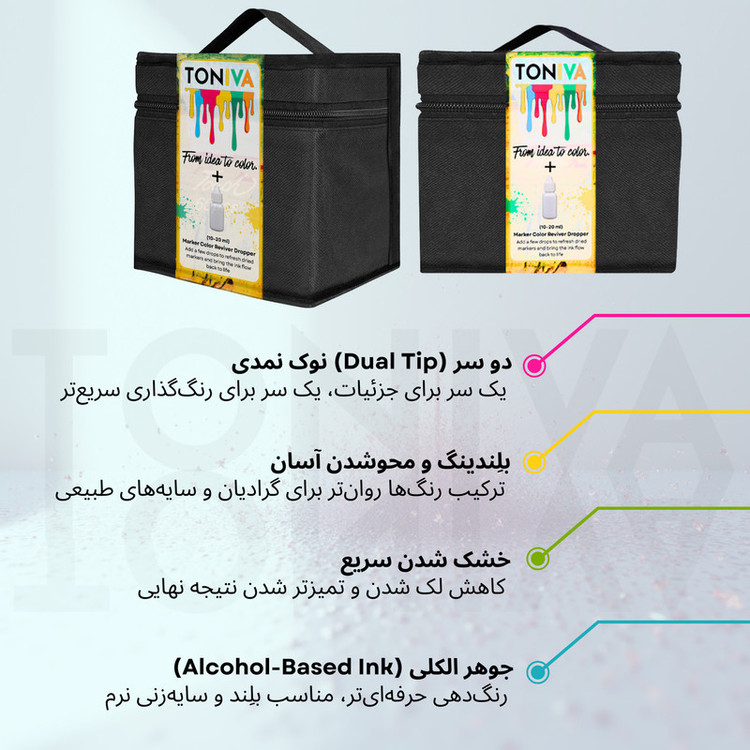 ماژیک راندو تونیوا مدل Touch 60 به همراه محلول احیای ماژیک مجموعه ۶۰ عددی