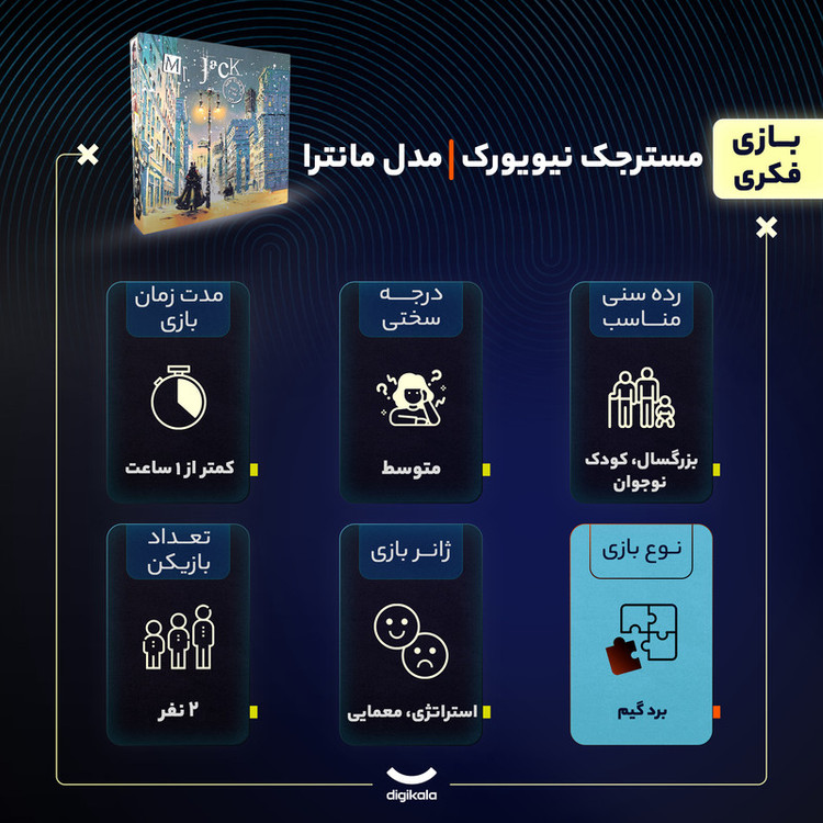 بازی فکری مانترا مسترجک نیویورک MR JACK IN NEWYORK بردگیم استراتژی معمایی دو نفره با مدت زمان کمتر از یک ساعت، شامل کارت و مهره چوبی، مناسب بزرگسال، نوجوان و کودک، درجه سختی متوسط و دفترچه راهنمای فارسی
