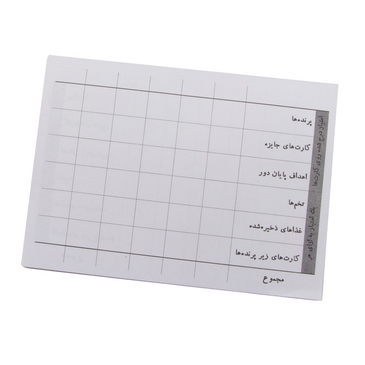 بازی فکری مدل Wingspan