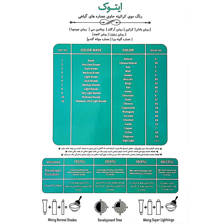 رنگ مو ایتوک شماره 8.621 حجم 100 میلی لیتر رنگ صورتی مات