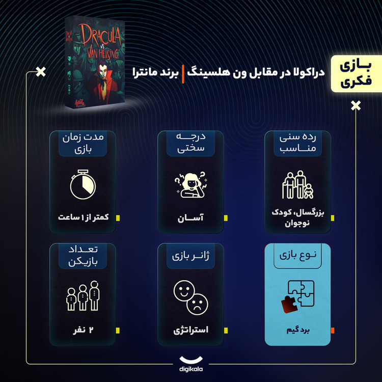 بازی فکری بردگیم مانترا مدل دراکولا در مقابل ون هلسینگ، مناسب 2 بازیکن بزرگسال و کودک، ژانر استراتژی، مدت زمان کمتر از 1 ساعت، شامل 32 کارت مقوایی، مهرههای چوبی جان و توکن انسان-خونآشام