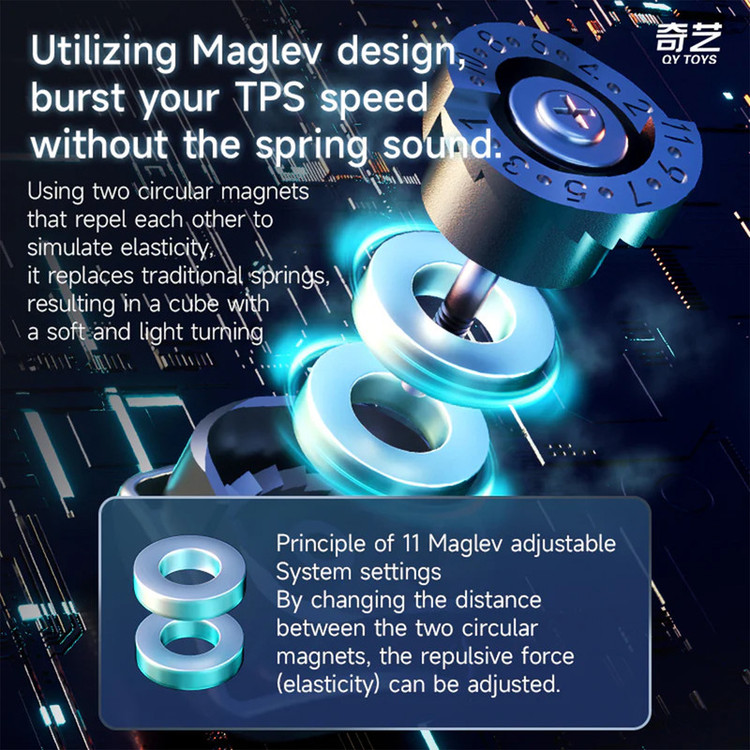 مکعب روبیک چی ای مدل ام پرو مگنت مگلو کای وای 3×3 QY M Pro Magnetic Maglev