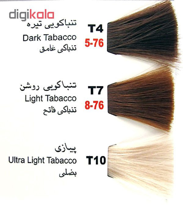 رنگ مو بیس کالر مدل کراتین شماره 8.76 حجم 125 میلی لیتر رنگ تنباکویی روشن
