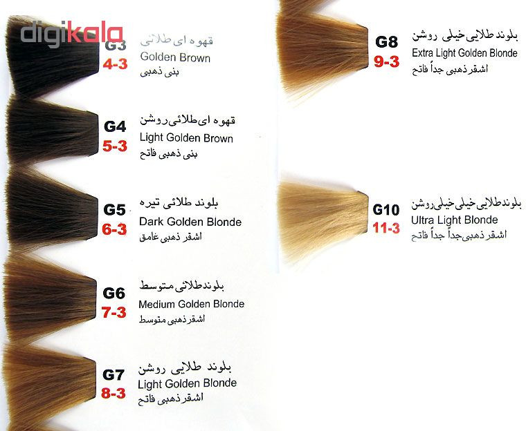 رنگ مو بیس کالر مدل کراتین شماره 9.3 حجم 125 میلی لیتر رنگ بلوند طلایی خیلی روشن