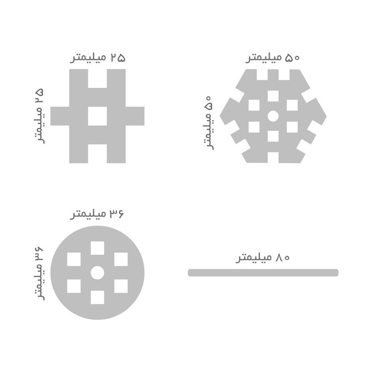 ساختنی هوپا مدل شیش پر بسته هواپیما