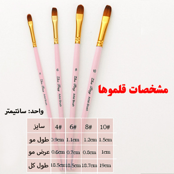 قلم مو زبان گربه ای ژوتینگ مدل 401FR کد Pnk مجموعه 4 عددی