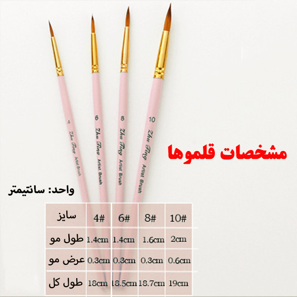 قلم مو گرد ژوتینگ مدل 401R کد Pnk4 مجموعه 4 عددی