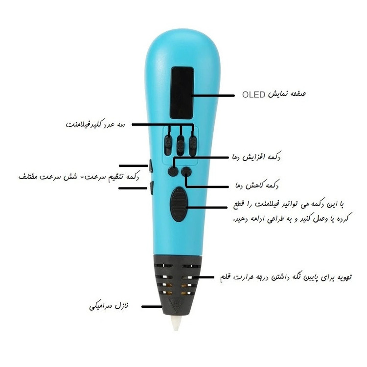 قلم طراحی سه بعدی جی ای آر مدل MP01 به همراه فیلامنت PLA