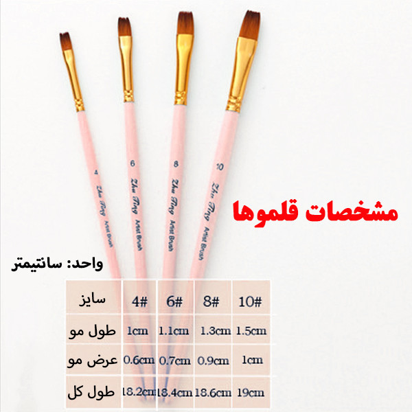 قلم مو تخت ژوتینگ مدل 401F کد Pnk4 مجموعه 4 عددی