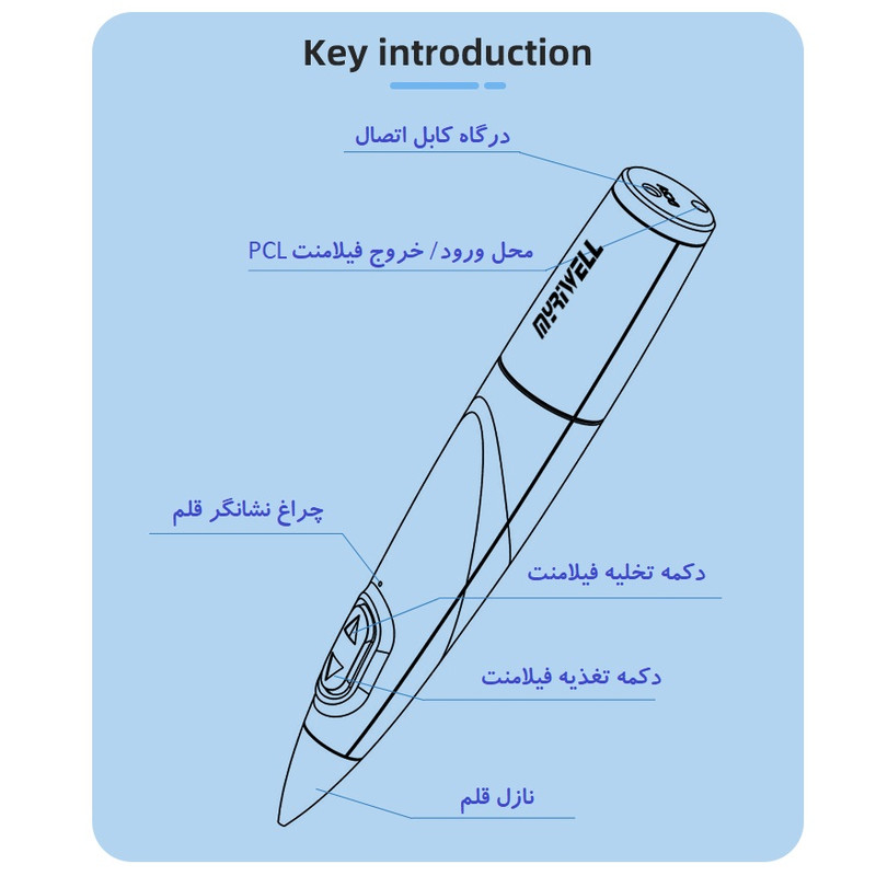 قلم طراحی سه بعدی مای ریول مدل RP-300B