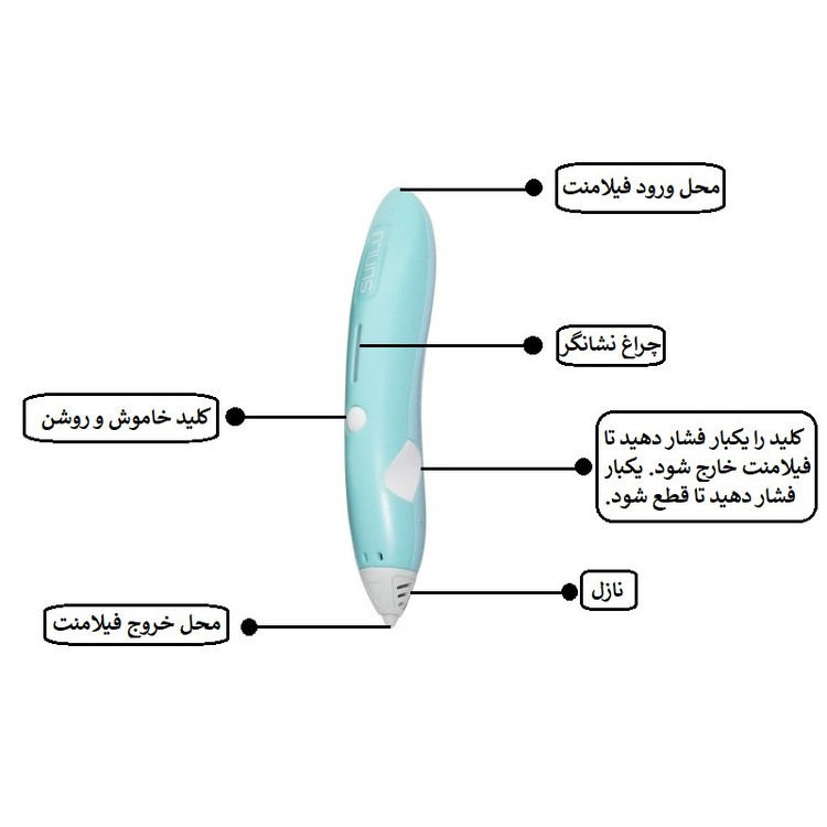 قلم طراحی سه بعدی سانلو مدل SL-900