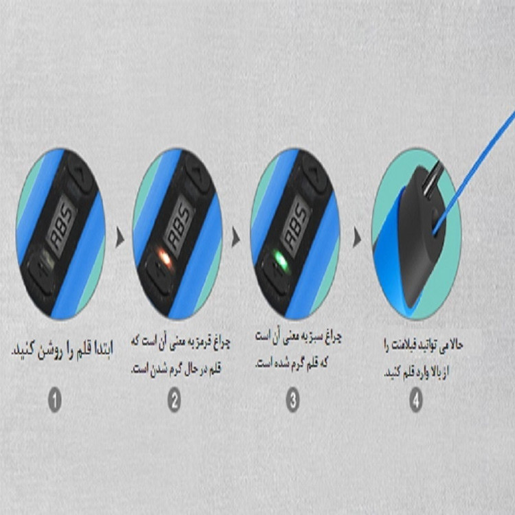 قلم طراحی سه بعدی سانلو مدل SL-300A