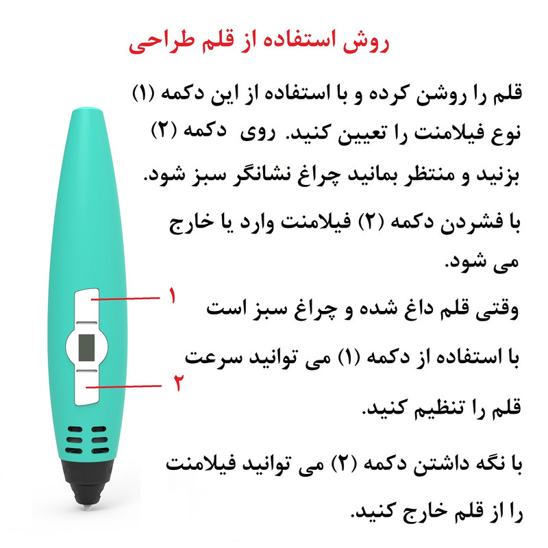 قلم طراحی سه بعدی سانلو مدل SL-800