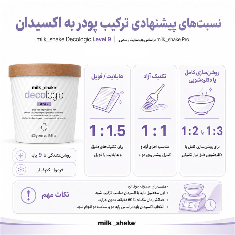 پودر دکلره میلک شیک مدل Decologic Level 9 وزن 500 گرم رنگ سفید