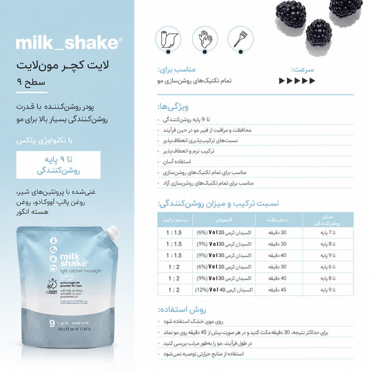 پودر دکلره میلک شیک مدل Moonlight Level 9 وزن 500 گرم رنگ آبی