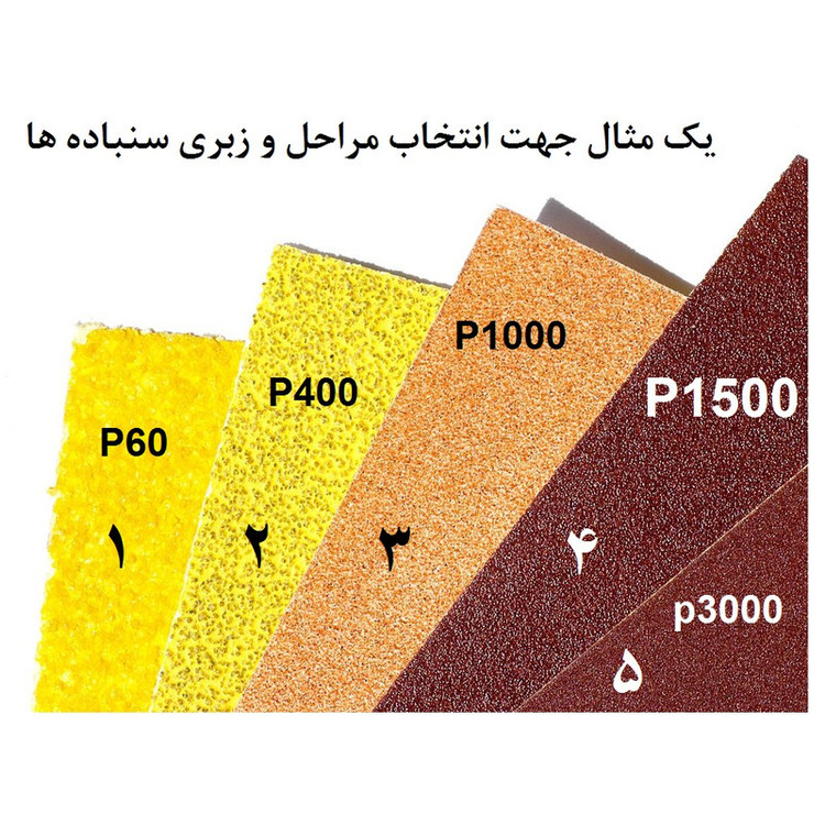 ورق سنباده اسمیردکس مدل P2500 Alox
