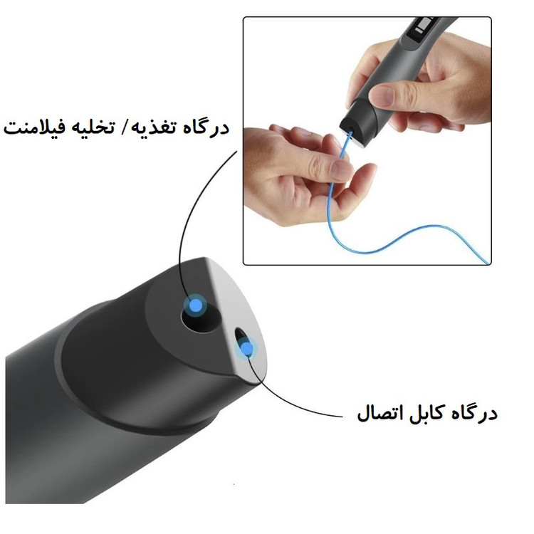 قلم طراحی سه بعدی سانلو مدل SL-300