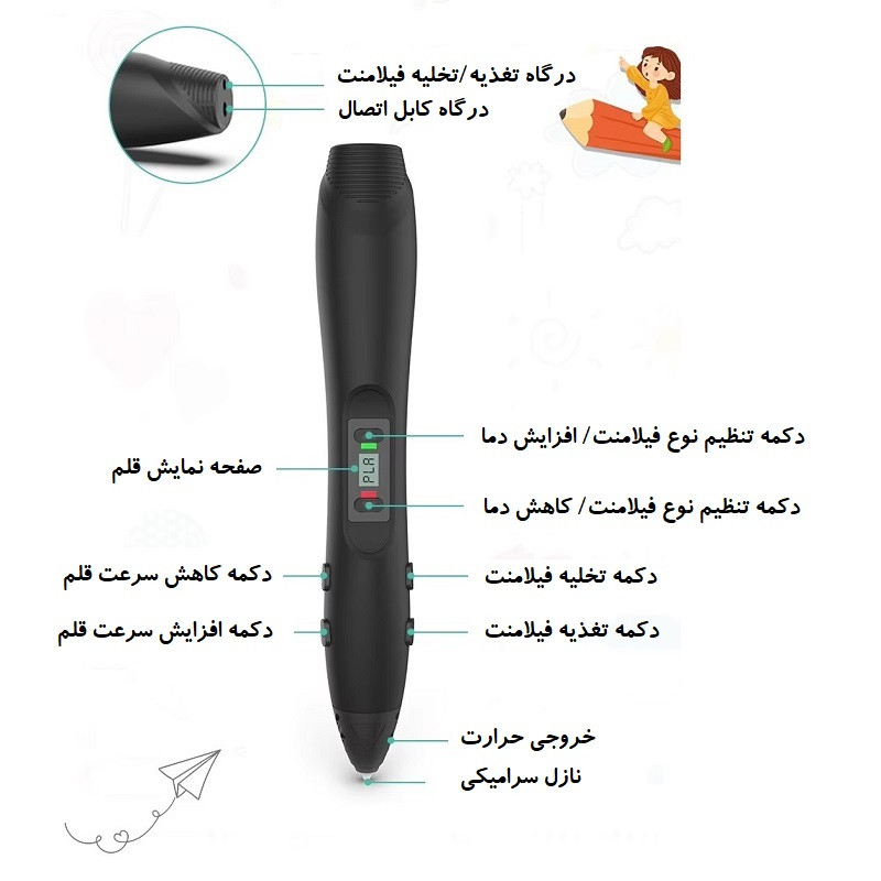 قلم طراحی سه بعدی سانلو مدل SL-300 Plus