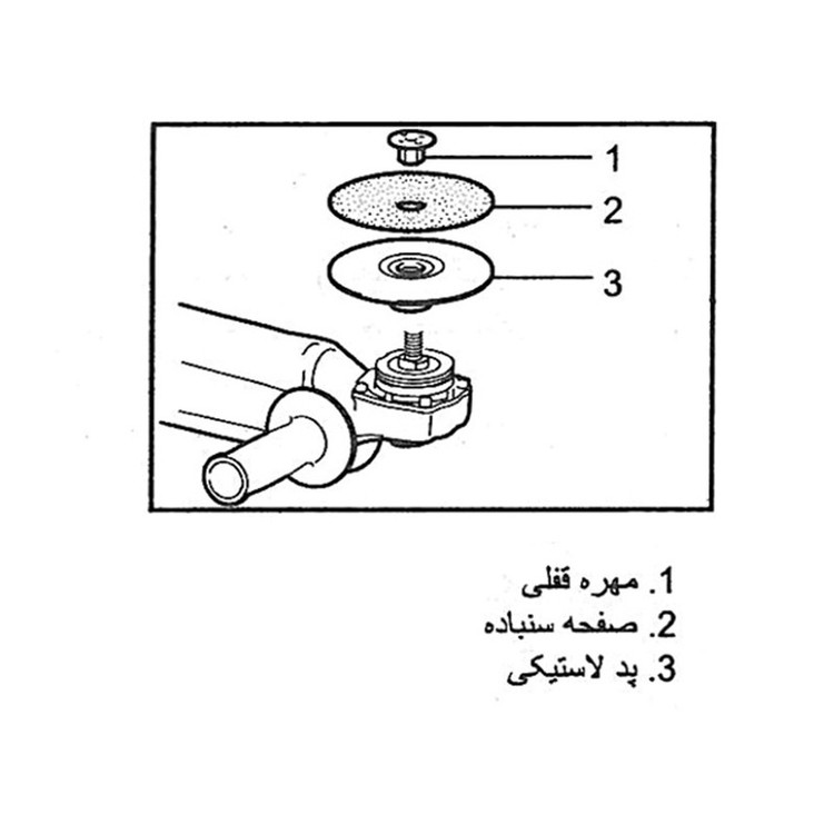 ورق سنباده اورینت کرافت مدل D115P36 بسته 5 عددی