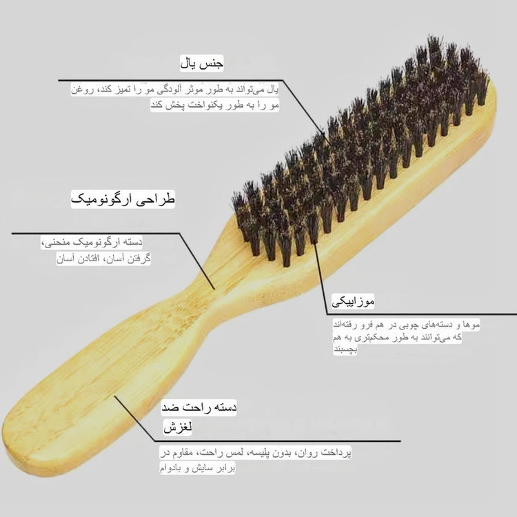 برس ریش مدل موی اسب کد 77175
