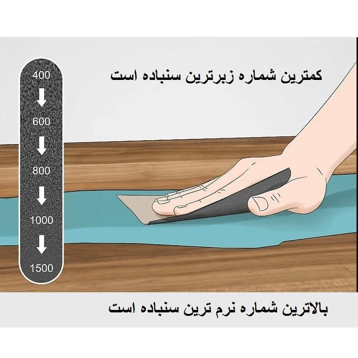 سنباده اسمیردکس مدل P180 SIC بسته 5 عددی