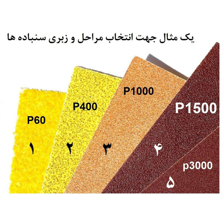 سنباده اسمیردکس مدل P180 SIC بسته 5 عددی