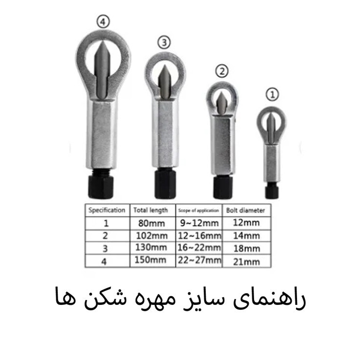 مهره شکن پروتولز کد MBR-004 بسته 4 عددی