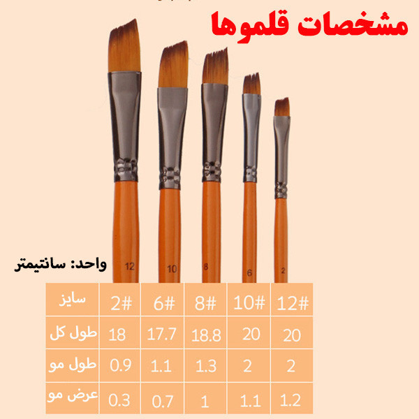 قلم مو سرکج ژوتینگ مدل G-5010A مجموعه 5 عددی