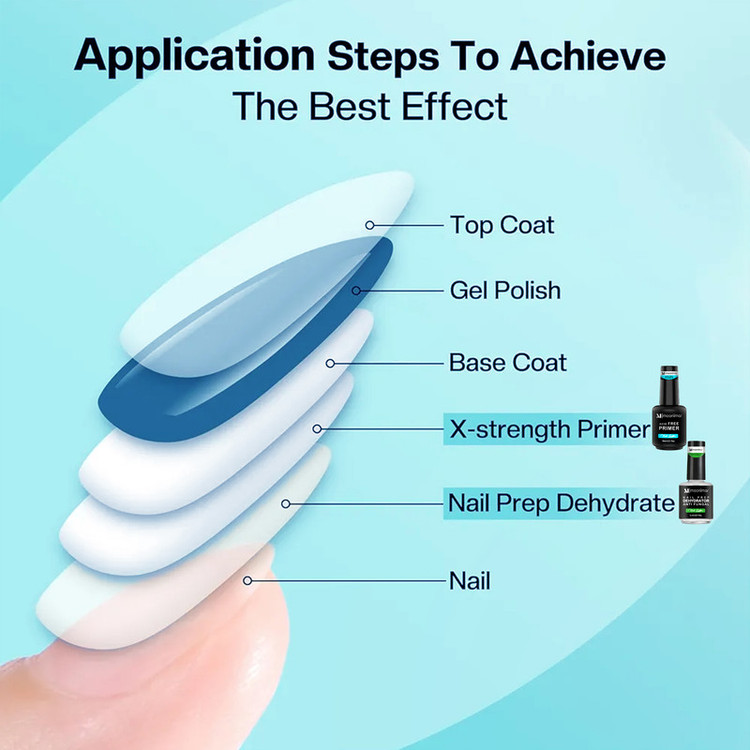 پرایمر کاشت ناخن مونیمار مدل ACID FREE حجم 16 میلیلیتر