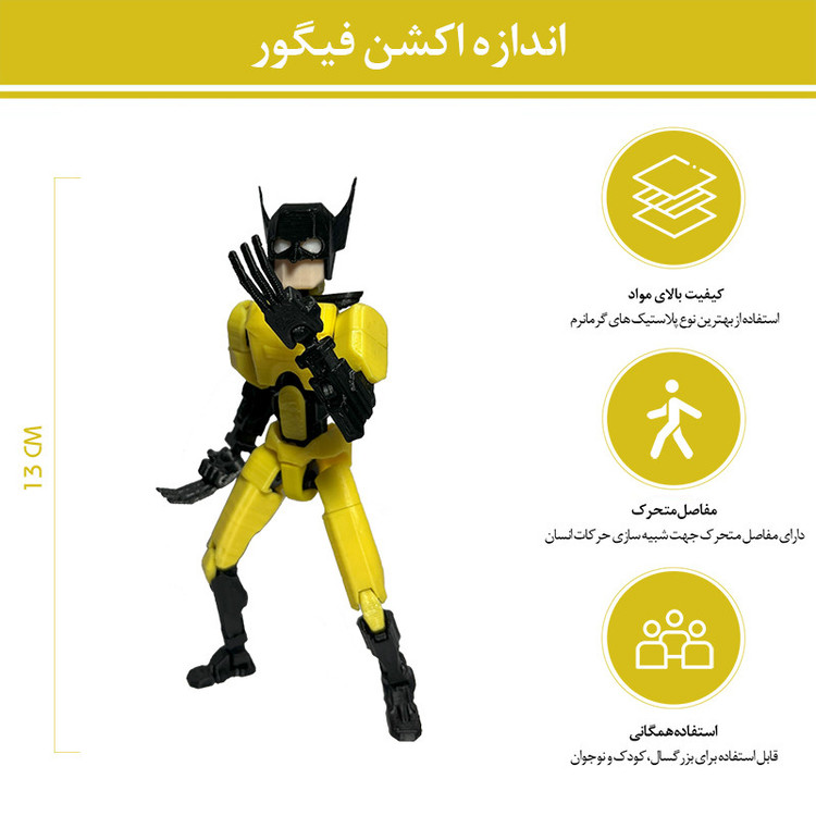 اکشن فیگور مدل Dummy 13 طرح ولورین
