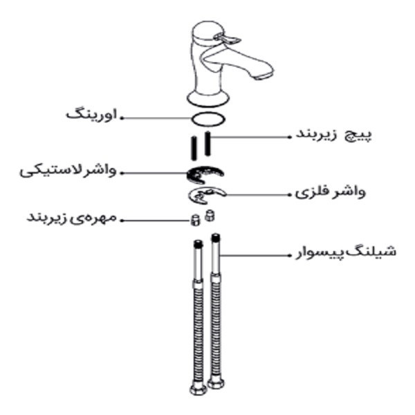 بست شیرالات مدل KWL1