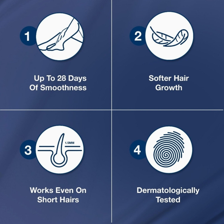 نوار موبر ویت مدل شی باتر بسته 20 عددی