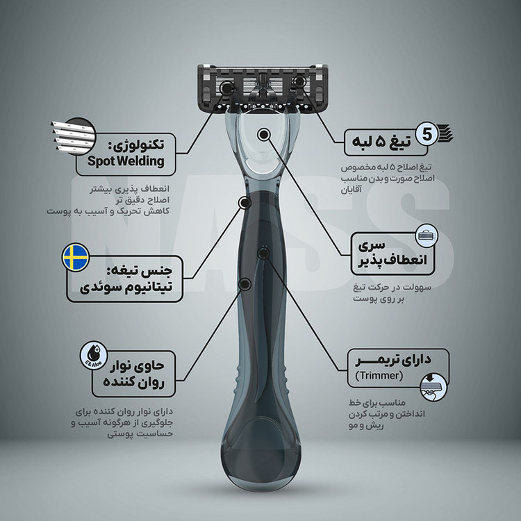 خودتراش ناس مدل Ready plus