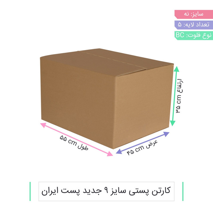 کارتن بسته بندی مدل CS-B01-29 بسته 10 عددی