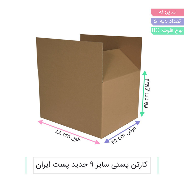 کارتن بسته بندی مدل CS-B01-29 بسته 10 عددی