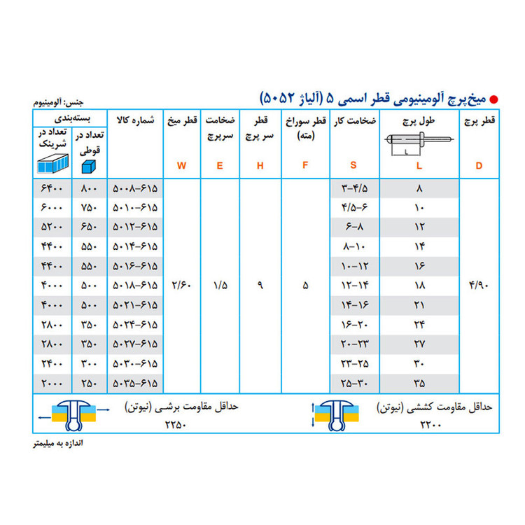میخ پرچ پرچ ساز مدل 5-18 مجموعه 500 عددی