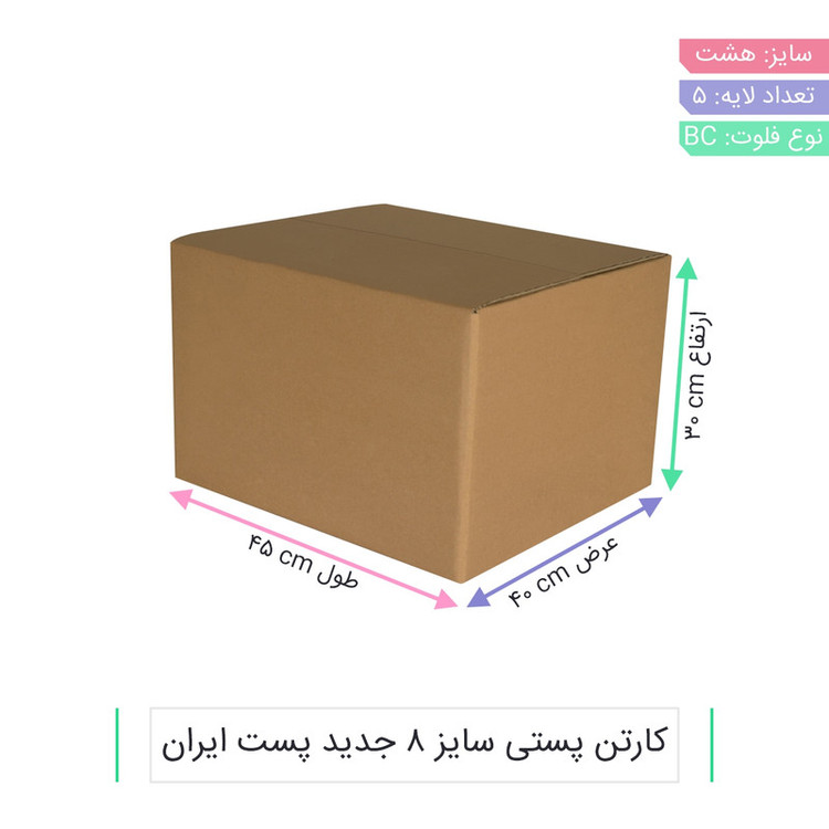 جعبه بسته بندی مدل CS-B01-28 بسته 5 عددی