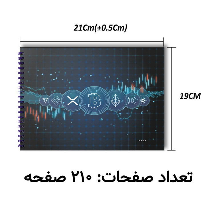 دفتر برنامه ریزی هانا مدل ثبت معاملات currency