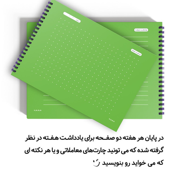 دفتر برنامه ریزی هانا مدل ثبت معاملات currency