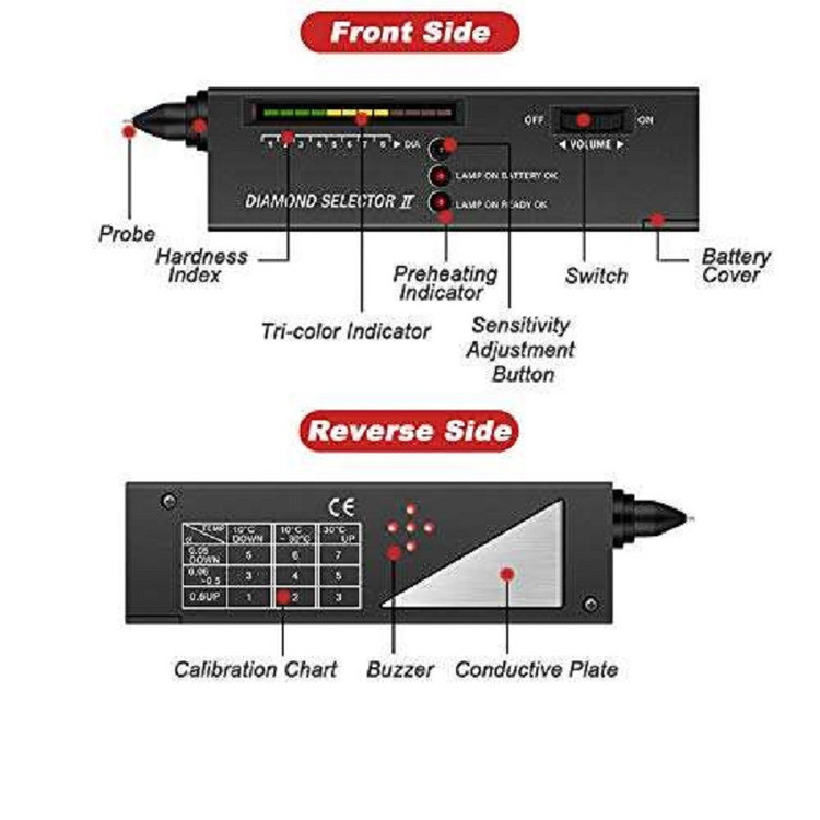 دستگاه تستر الماس مدل DIAMOND SELECTOR II