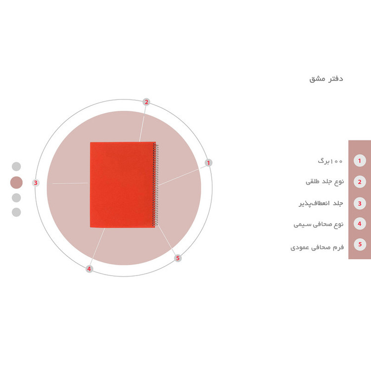 دفتر مشق 100 برگ سام شاپ مدل K300 بسته 3 عددی